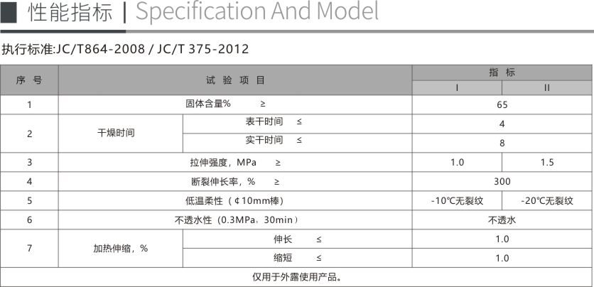 高弹型丙烯酸防水涂料5