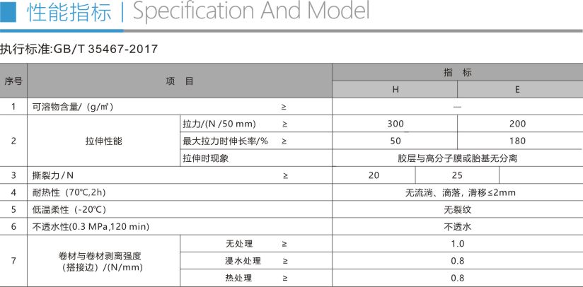 湿铺高分子自粘防水卷材折页3