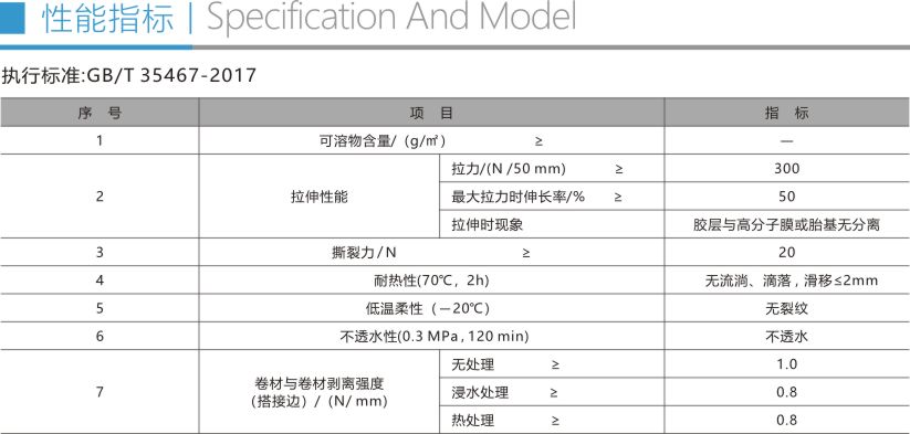 强力交叉膜高分子自粘防水卷材折页3