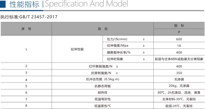 非沥青基反应型预铺式高分子自粘胶膜防水卷材折页3
