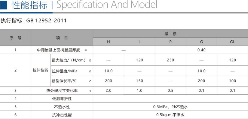聚氯乙烯（PVC）防水卷材折页3