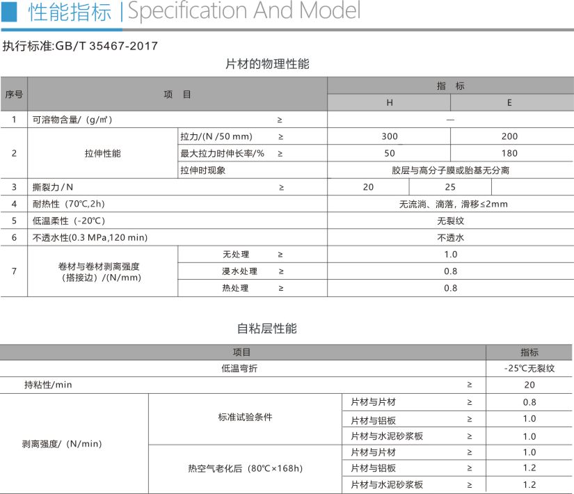 高分子橡胶沥青复合自粘防水卷材折页4
