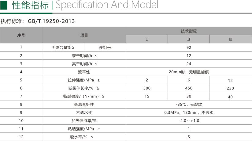 双组份聚氨酯防水涂料911折页3