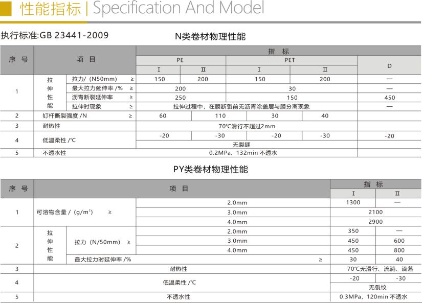 自粘聚合物防水卷材折页3